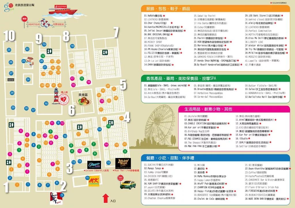 去泰国的旅游攻略图片大全,泰国旅游攻略图高清大图