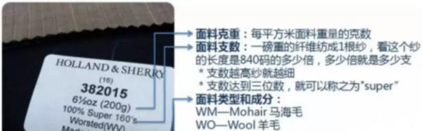 新手考察服装知识,新人服装拿货攻略