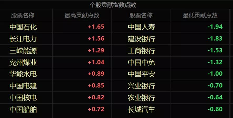 建业股份可能涨几板,建业股份的目标价