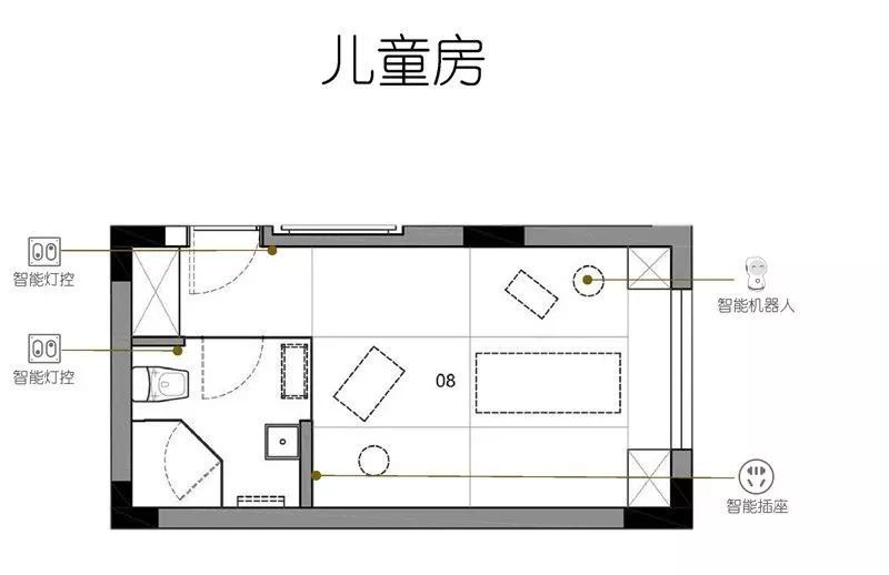 智能家居每个房间解决方案,智能家居全套方案清单