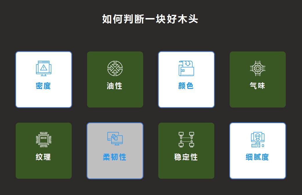 怎样鉴别木材的价值 (木材价值的最大化)