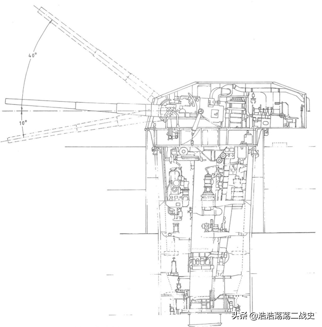 欧根亲王号重巡洋舰,欧根亲王号为什么叫幸运舰
