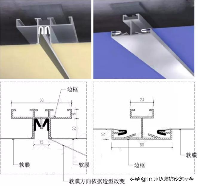 【1m工艺】要搞明白软膜天花,看这篇就够了!