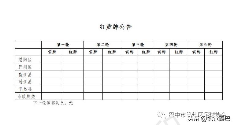 巴中第五届运动会篮球比赛,巴中市巴州区五人制足球