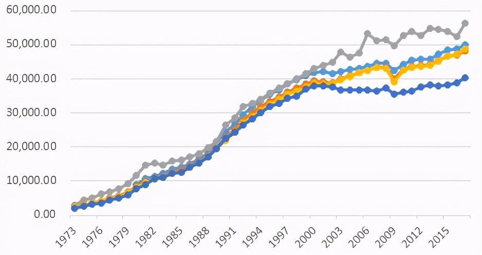 为什么耐克阿迪会有假鞋,假冒阿迪耐克