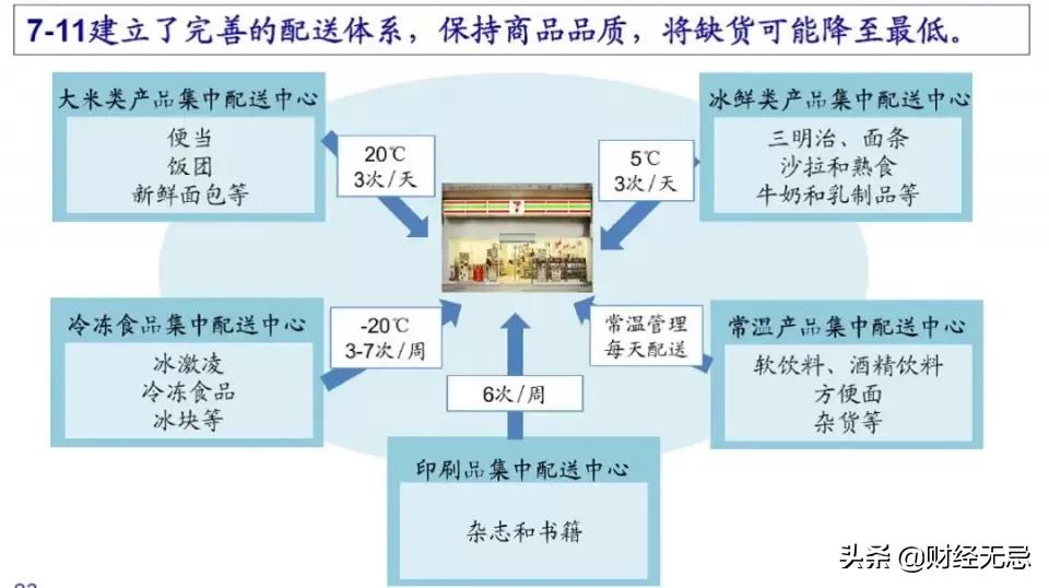 便利店三年才回本还要继续做吗,当便利店店长赚钱吗