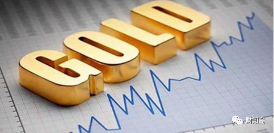 黄金投资一览表,黄金投资最佳指标