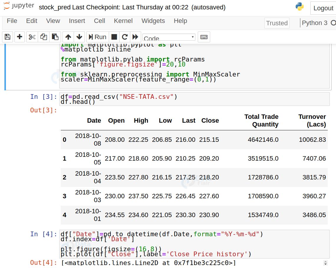 python机器学习项目,python机器学习与量化投资