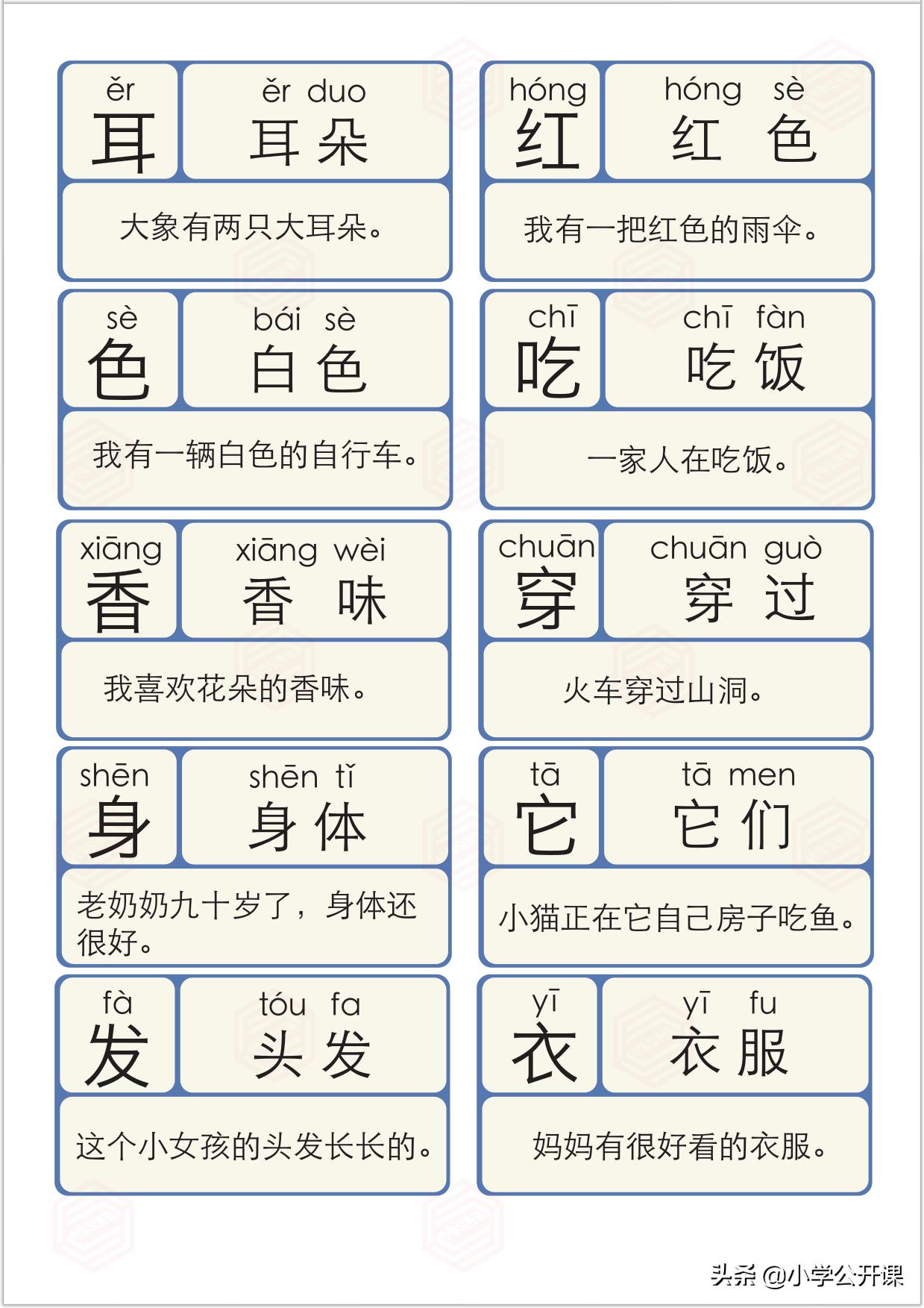 幼儿识字卡1000个常用汉字,少儿识字组词卡