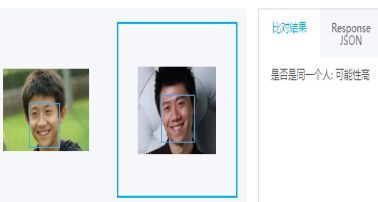 专家告诉你人脸识别全过程,一图看懂人脸识别