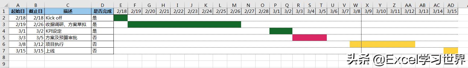 很宽的excel怎么布局,excel表格太宽了怎么转word