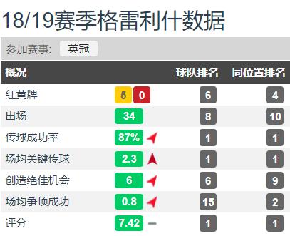 贝克汉姆深度分析,专业分析贝克汉姆传奇生涯回顾