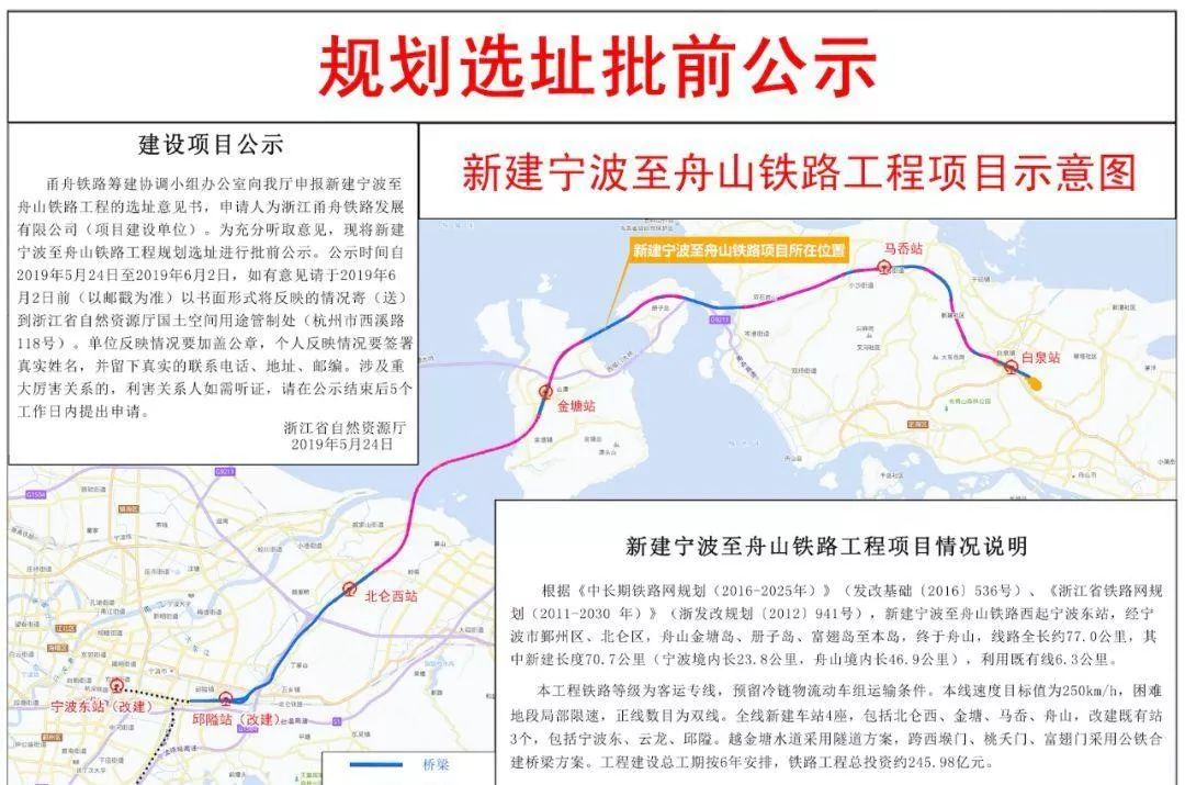 北仑区发展历程,北仑区35年规划