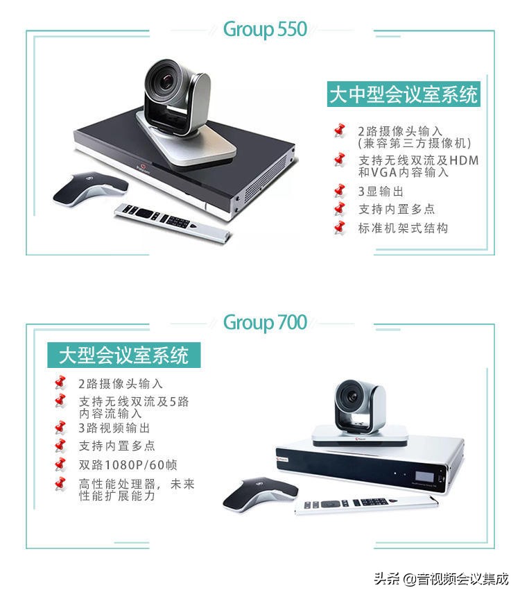 宝利通group500恢复出厂,宝利通polycom8800