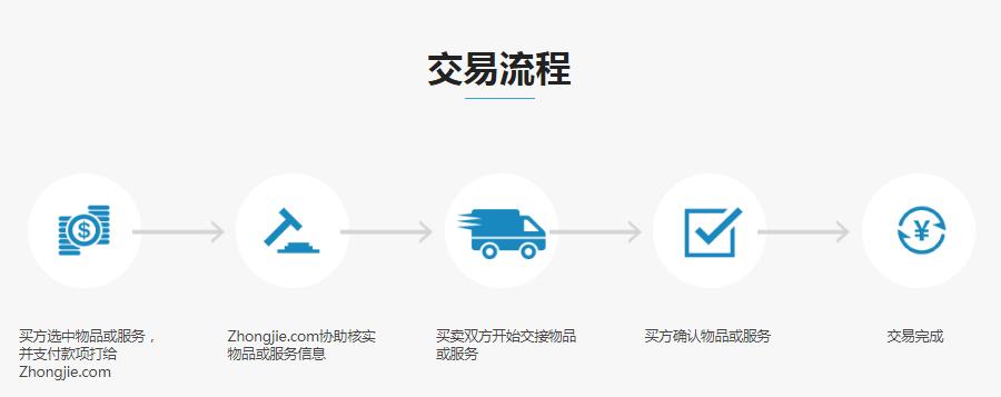 暴风被收购,暴风并购mps的财务分析