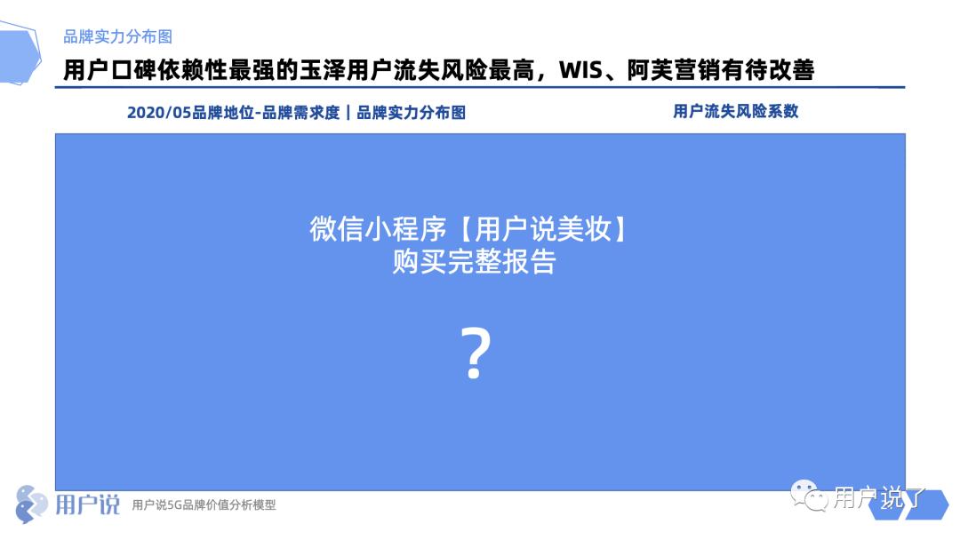 业绩增长662%,业绩增长5000%