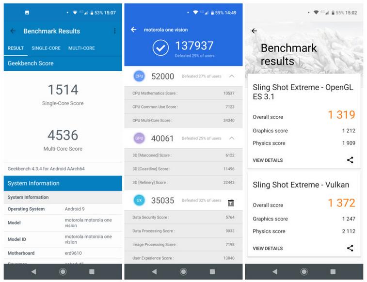鎽╂墭缃楁媺onevision鎬绘垚,motorola娣卞害娴嬭瘎