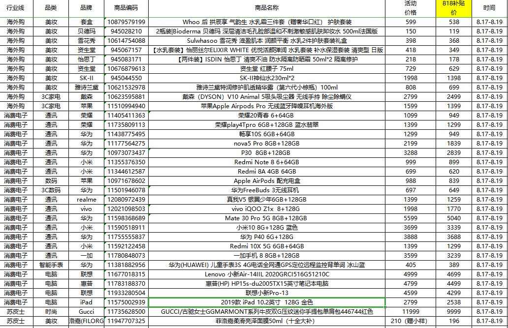 神仙水打折优惠,29.9神仙水补贴