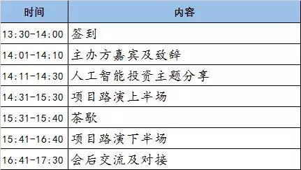 人工智能峰会南京,人工智能创新创业项目赛