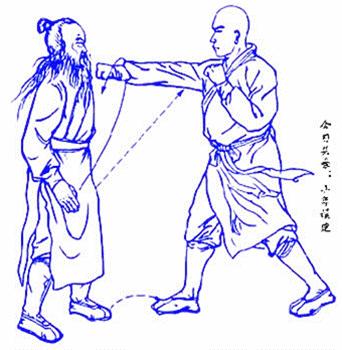 太极拳八劲八法,太极拳8种劲法