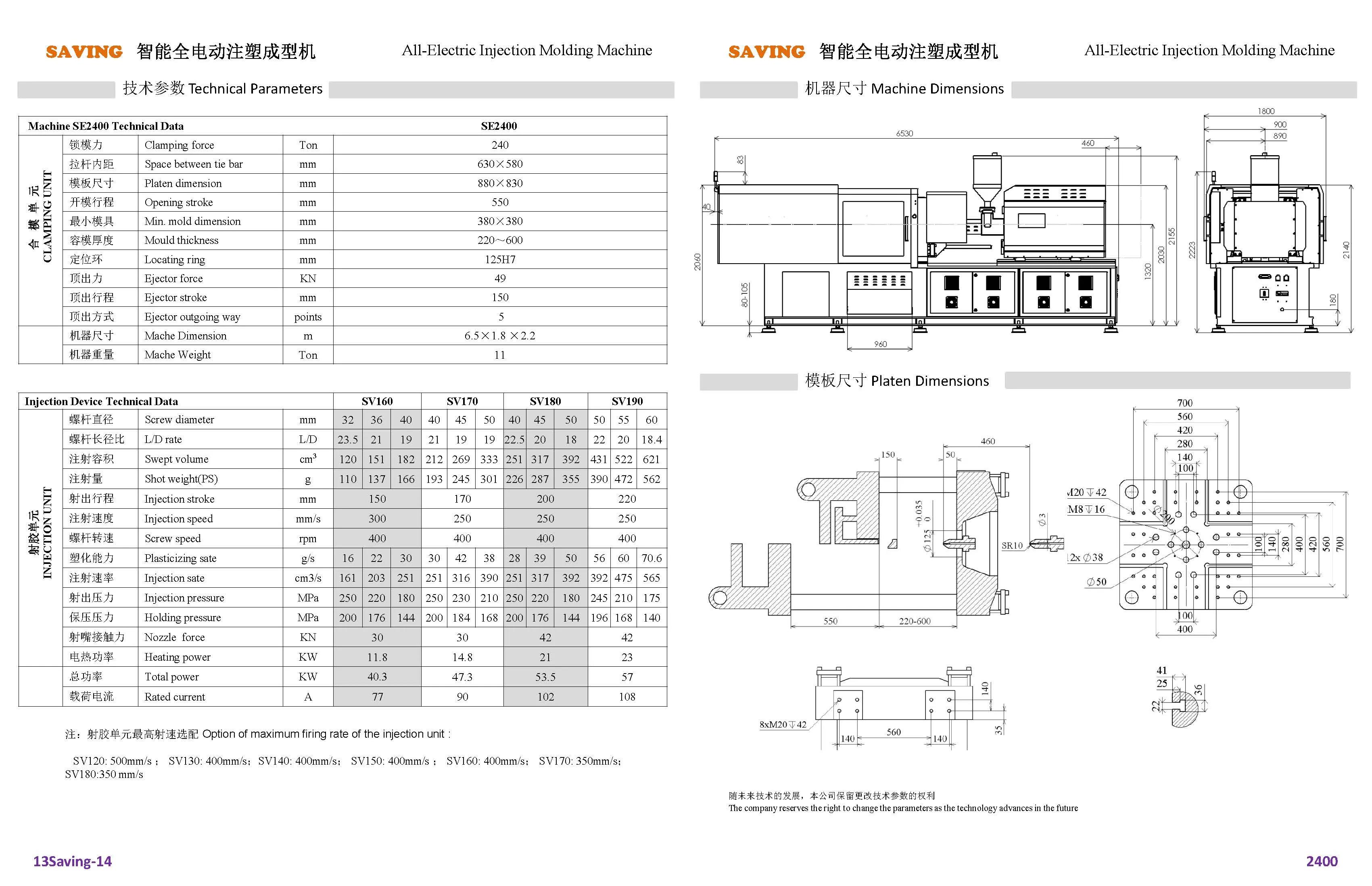 高新区全自动注塑机,格兰机械注塑机