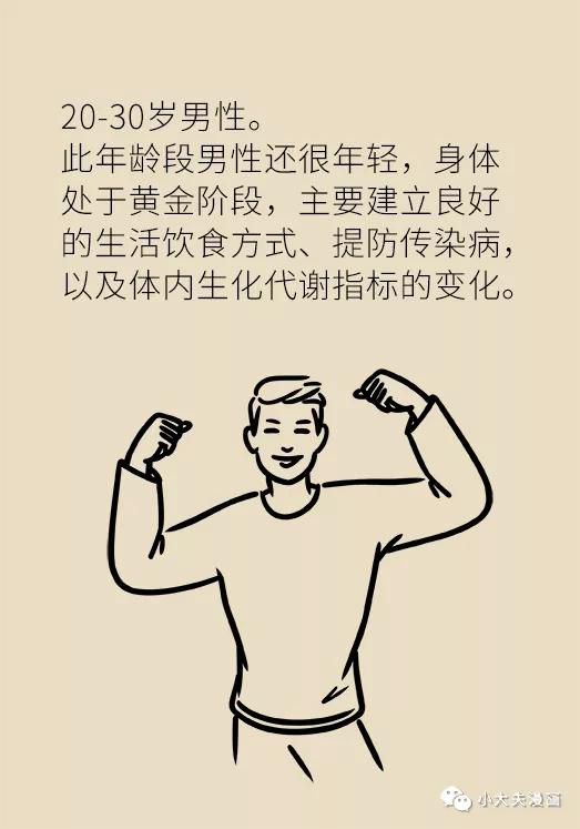 体检都要做哪些检查男性,30男性体检必须要做哪几项检查