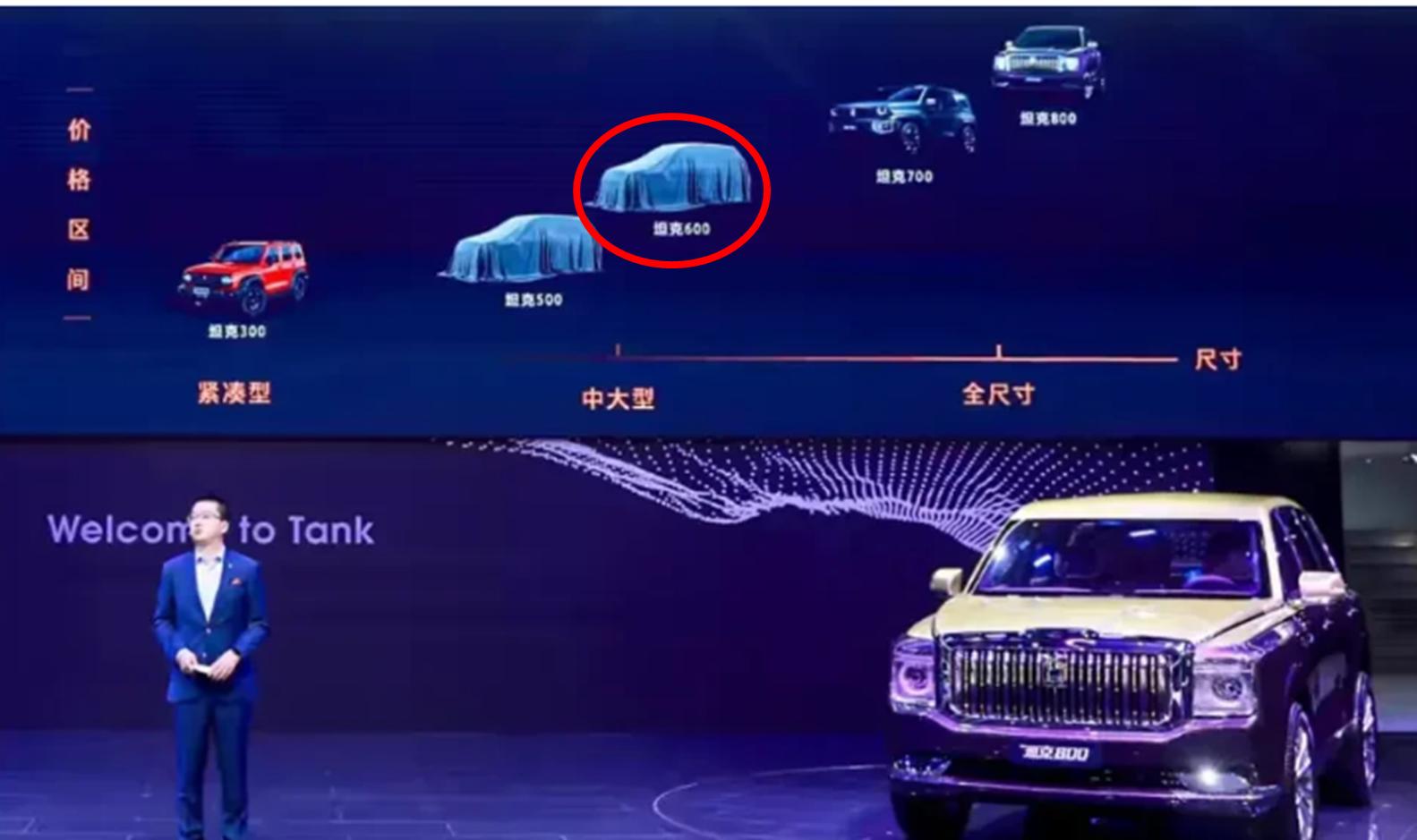 鍥涘ぇ杞﹀瀷,鍥涘ぇ绯诲垪鍙樿韩