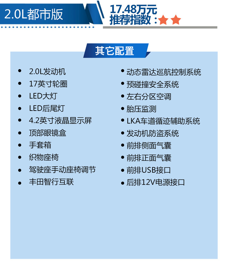 一款颜值与质量兼得的车型,兼具性能与颜值10-15万元新车推荐