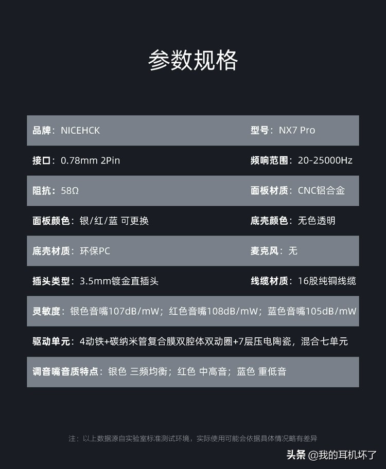 百元头戴式耳机推荐高性价比,2021十大性价比蓝牙耳机百元左右