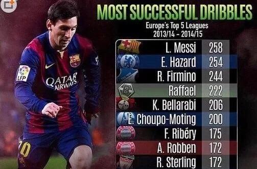 菲尔米诺过人,菲尔米诺精彩破门回顾