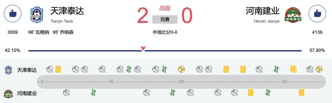 建业上港海报,河南建业妙不可延海报