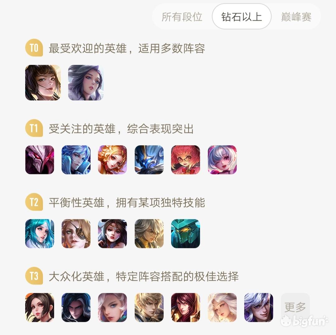 淬命双剑干将莫邪称号,淬命双剑和干将莫邪哪个称号更好