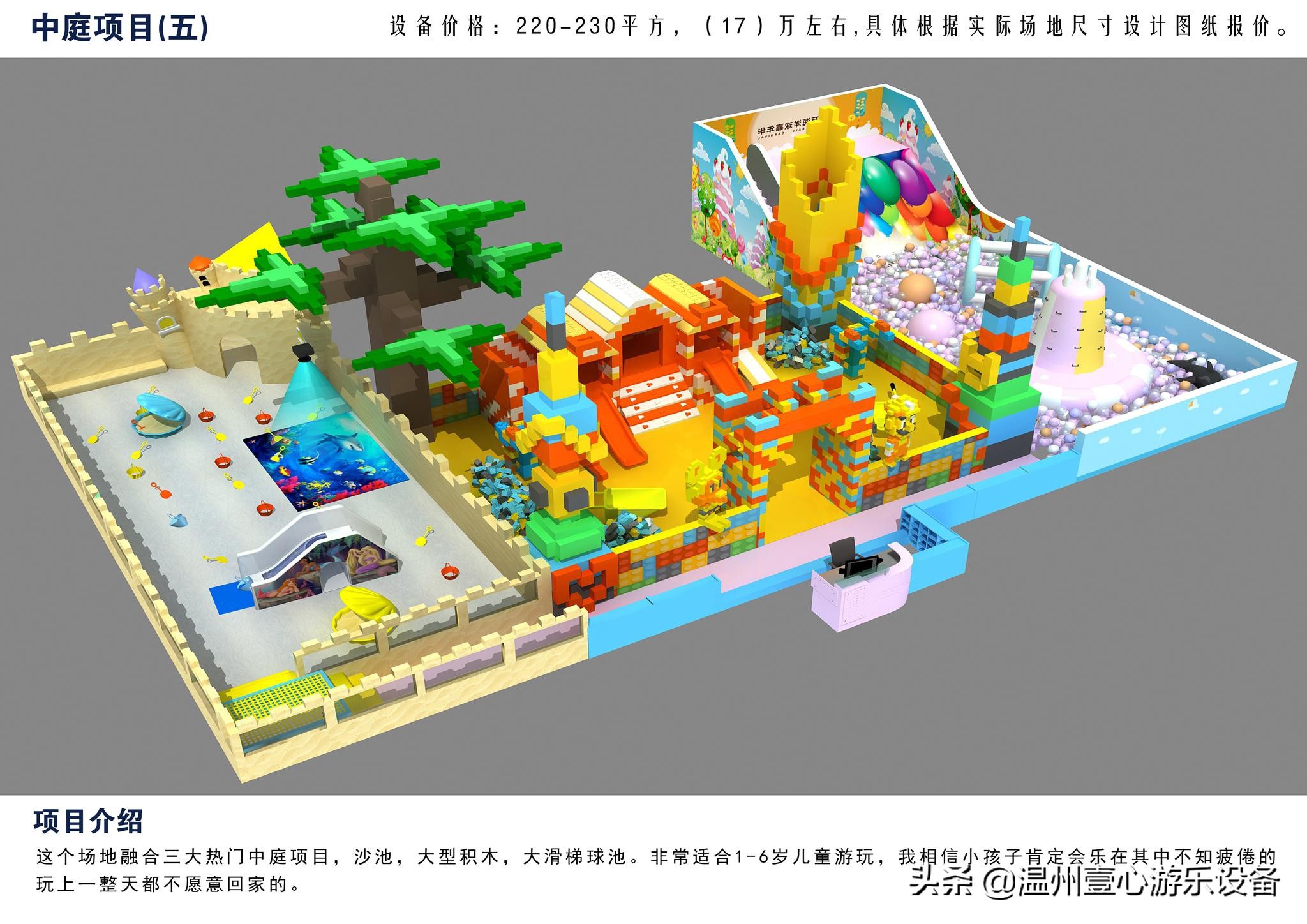 儿童乐园5.1活动策划方案,儿童乐园节假日营销方案