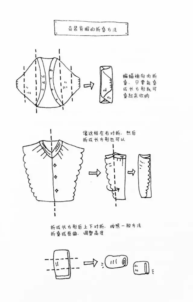 真正的生活必需用品,真正的生活需要留白吗