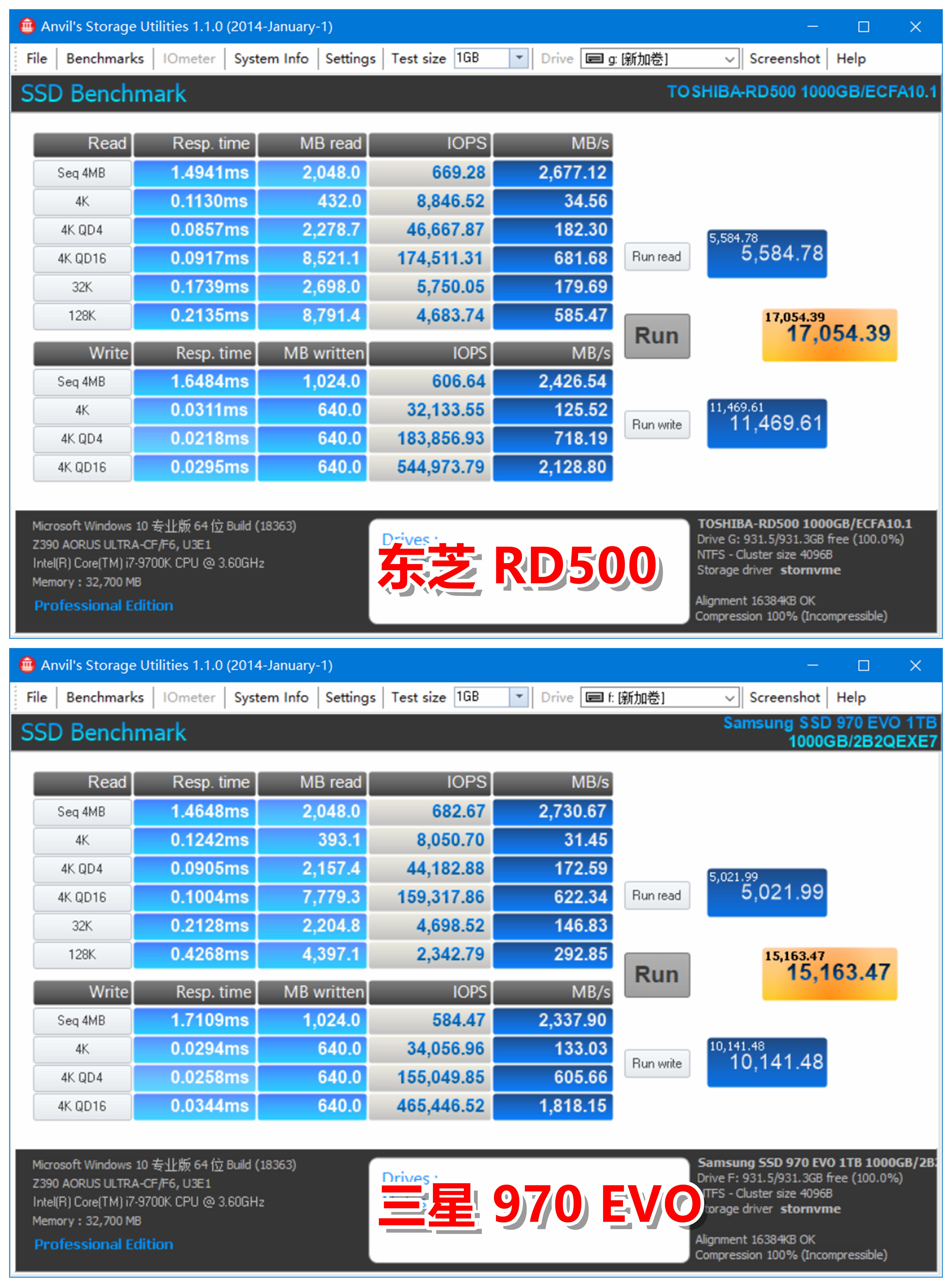 东芝nvme固态硬盘天梯,东芝rc500固态与三星970evo