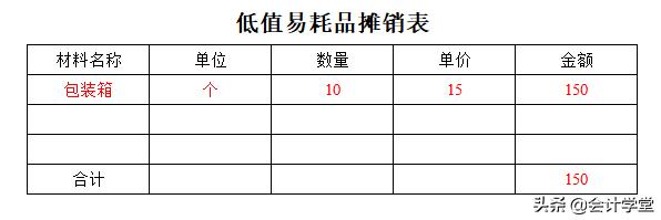 全套财务excel,财务会计excel免费