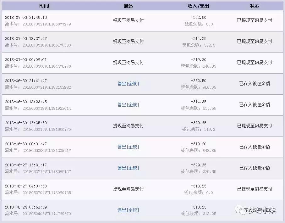 梦幻西游工作室指南,梦幻西游凯东工作室