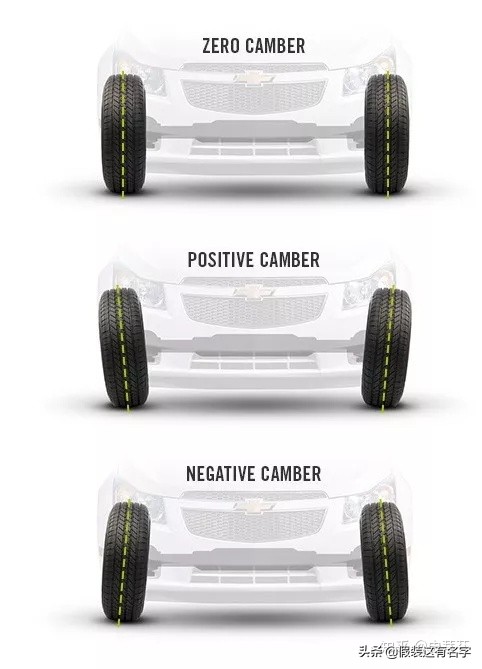 4s店买车内幕,去4s店买车怎样防止受骗