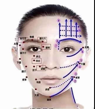 闈㈤儴缇庡鎵嬫硶涓撲笟鐩存挱,闈㈤儴缇庡鎵嬫硶绌翠綅鍥剧墖
