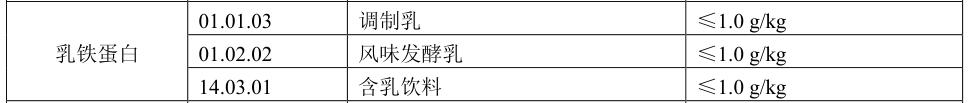 冬天抵抗力差的宝宝就容易感冒，有没有必要补乳铁蛋白？真相来喽