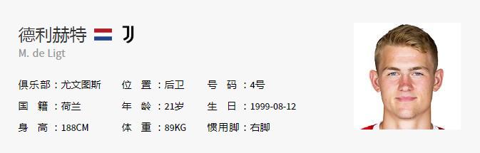 fifa2020妖人名单,fifa世界足坛十大巨星排名