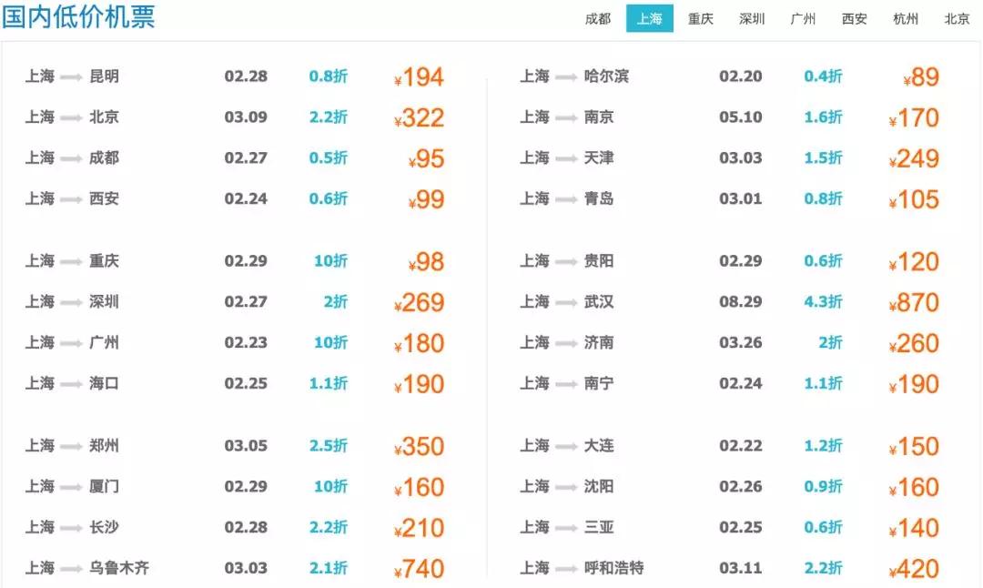 暑假飞洛杉矶多少钱,暑假旅行洛杉矶