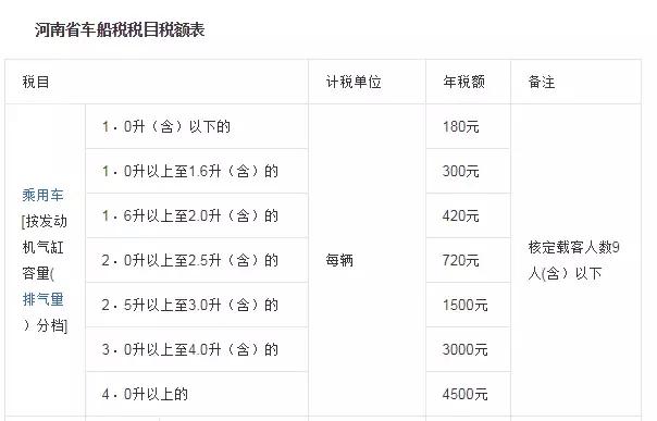 现在买的车险都保什么,你买的车险真的便宜吗