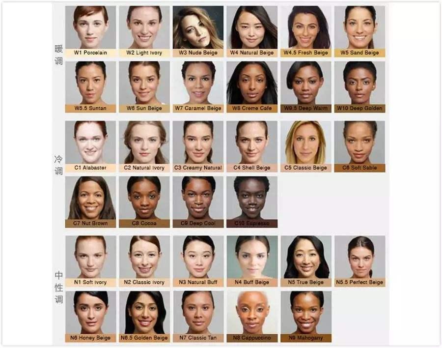 粗眉毛、苍蝇腿、妆面斑驳…新手化妆的那些尴尬误区