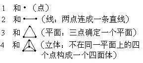 奥数1-6年级经典,奥数经典题小学生