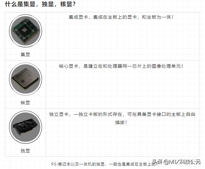 为什么切换了独显后电脑严重掉帧,为什么切换了独显更卡了