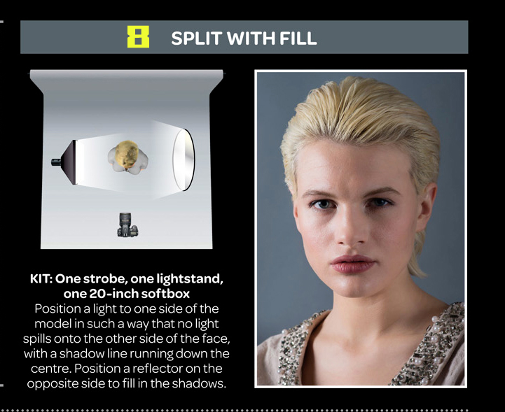 人像摄影棚拍用光技巧,棚拍人像四灯布光的方法