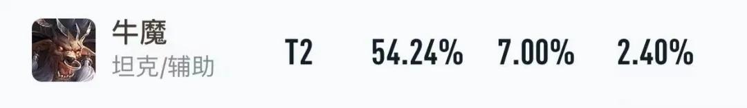 s22鐗涢瓟杈呭姪,s22璧涘寤夐鍜岀墰榄斿摢涓緟鍔╁ソ