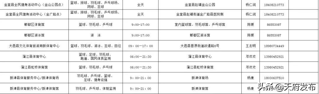 世警会准备什么,世警赛赛程2023