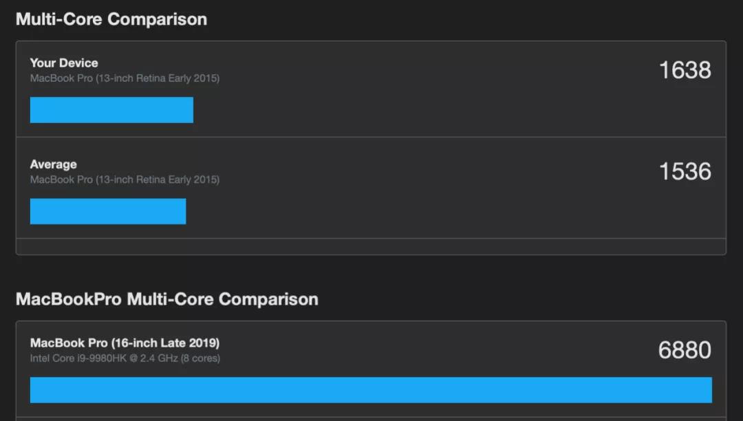 苹果mac最新系统好用吗,苹果电脑有必要买mac吗